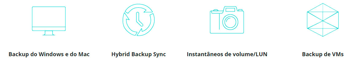 TS-473 e a solução para backup